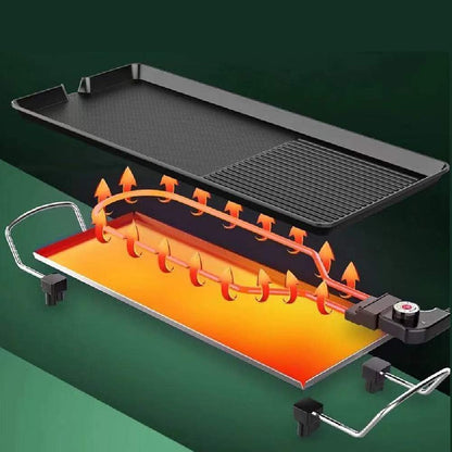 Plancha Electrica Multifuncional Baking Pan DW-1808